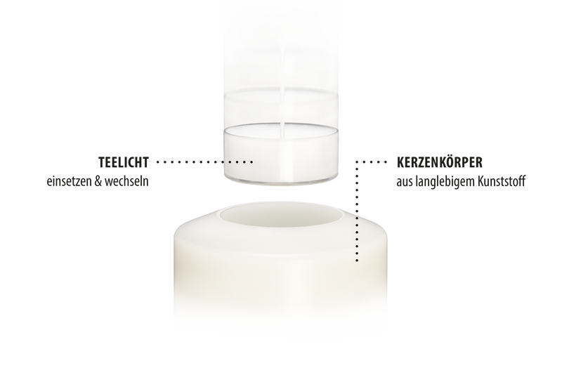 3er-Set LUXE Classic Dauerkerze Ø 10cm (Weiß)