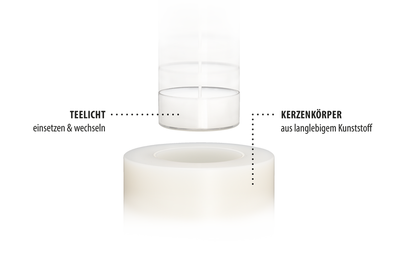 3er-Set LUXE Trend Dauerkerze Ø 10cm (Weiß)